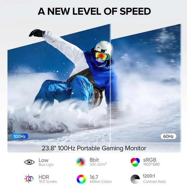 Alt view image 5 of 7 - Newsoul Delta 23.8" 100Hz Dual Monitor Portable Screen Extender with 1080P HDR, 360° Folding, VESA Mount for Laptop, PC, Phone, Game Console (No Driver Needed)