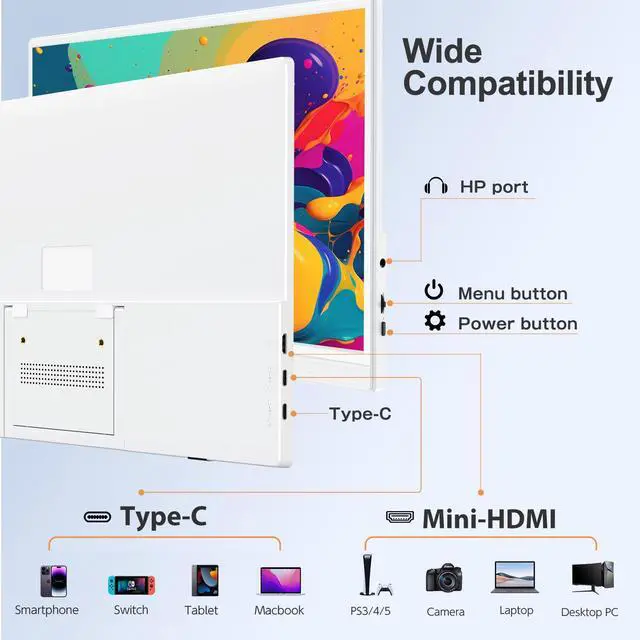 Alt view image 5 of 7 - Newsoul 15.6" Lightweight White Portable Monitor with USB-C, HDMI & Built-in Stand - 1080P External Laptop Screen
