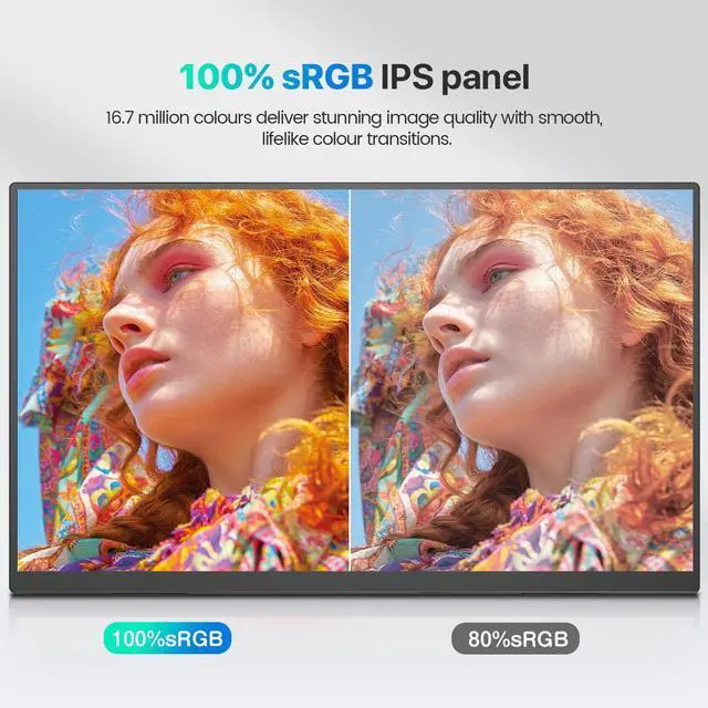 Alt view image 4 of 7 - Newsoul 24 120HZ Portable Monitor w/ 180°Adjustable Kickstand & VESA, Large Portable Gaming Monitor with HDMI Type C, External Portable Monitor for Laptops, Steamdeck, MacBook, Phones, Mini PC