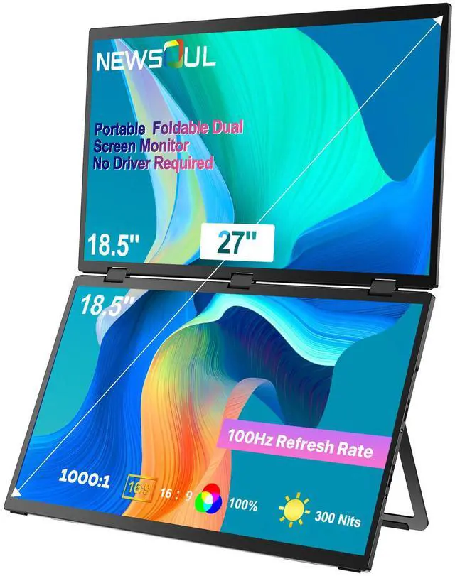Main image of Newsoul 18.5" 100Hz Dual Monitor Portable Laptop Screen Extender with HDR, 360° Folding, VESA & Stand for Laptop, PC, Phone, Game Console (Plug & Play, No Driver Needed)