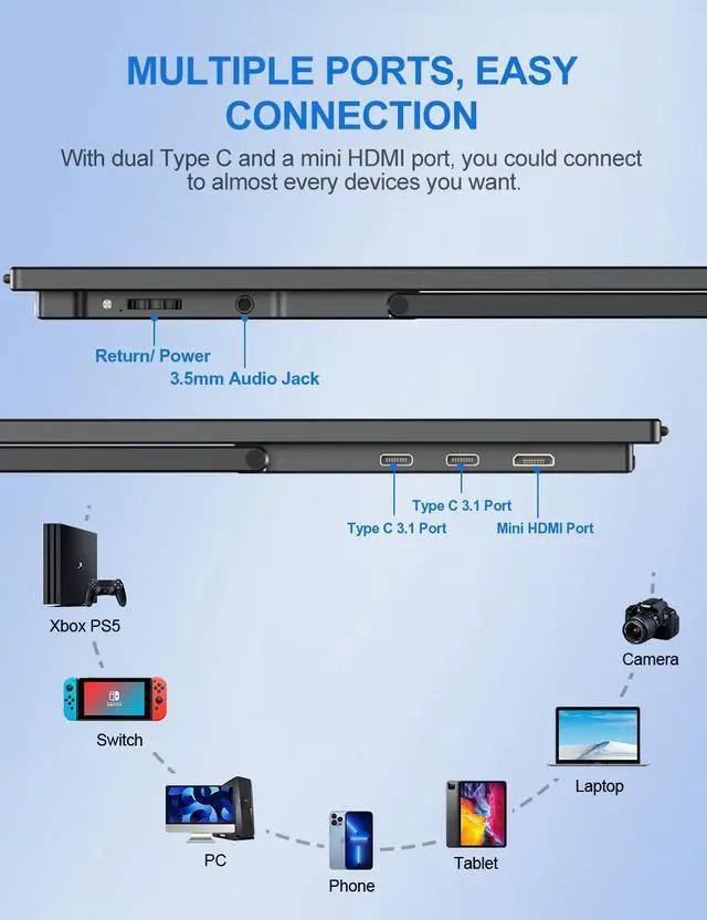 Alt view image 7 of 7 - Newsoul 18.5" Portable Monitor 1080P FHD Display HDMI 2*Type C 100% sRGB