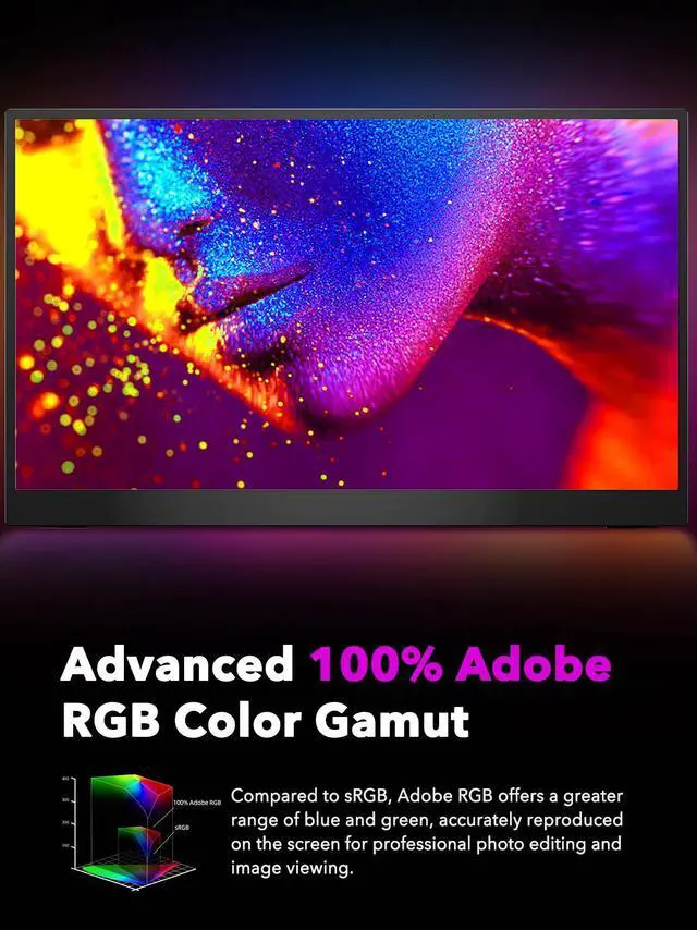 Alt view image 3 of 7 - NEWSOUL Portable Monitor 4K, 17.3'' UHD FreeSync 100% Adobe RGB 500 Nits Brightness HDR IPS 2 Speakers Eye Care Game Display Type-C DP HDMI for Xbox PS4 Switch Laptop PC Phone Mac, VESA & Smart Case