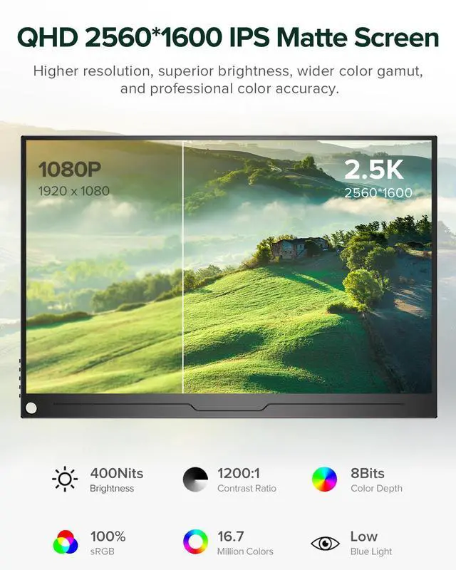 Alt view image 2 of 7 - Newsoul Portable Monitor 16" 2.5K 2560x1600  Gaming Monitor 100%sRGB USB C HDMI for PS Xbox