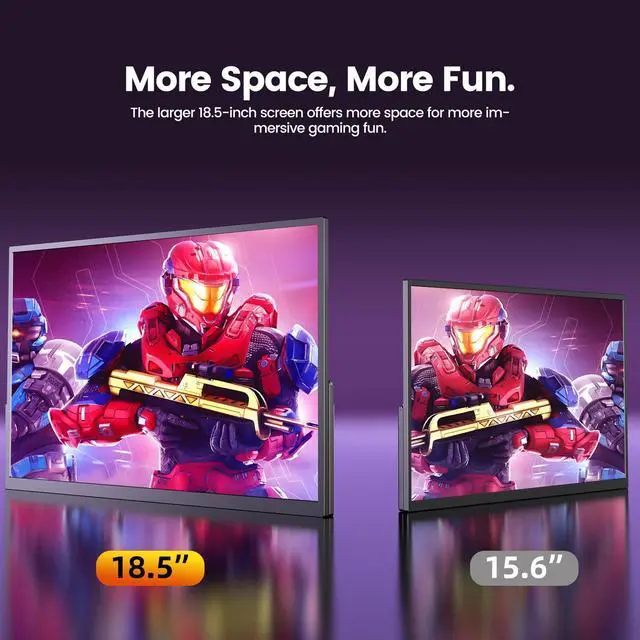 Alt view image 4 of 7 - Newsoul 18.5" 120Hz FreeSync Portable Monitor, 1080P 100% sRGB FHD IPS HDR Gaming Display with VESA & Stand, Ultra-Slim & Lightweight Frameless