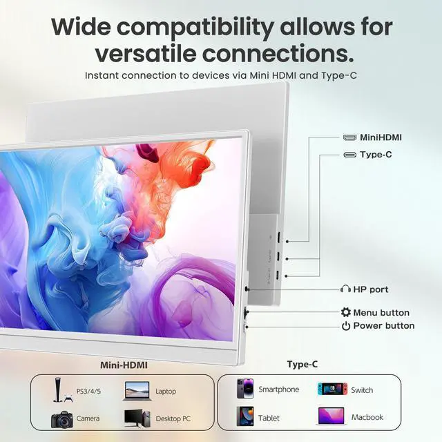 Alt view image 3 of 7 - Newsoul Portable Monitor for Laptop W/ Stand 180° Adjustable 15.6 Inch FHD 1080P IPS Eye Care Screen, Dual Speaker Travel Monitor for Laptop PC Phone PS5/4 Xbox Switch