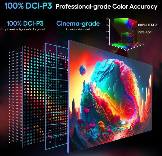 Alt view image 5 of 7 - Newsoul 2K 144Hz Portable Gaming Monitor 18" 100% DCI-P3, FreeSync, HDR, VESA Mount, Eye-Care