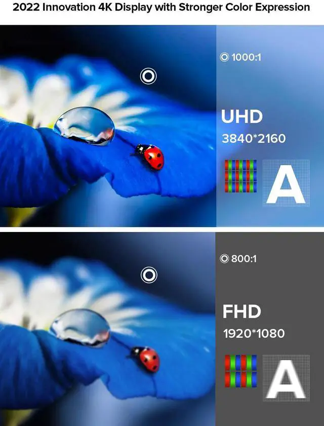 Alt view image 7 of 7 - Newsoul True 4K Portable Monitor, 15.6" UHD IPS 3840x2160, 600 Nits Brightness, 100% AdobeRGB, USB-C, HDMI, OTG, HDR, FreeSync, Dual Speakers, Arch Metal Frame, Smart Case Included