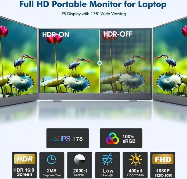 Alt view image 4 of 7 - NEWSOUL 15.6" 1080P FHD IPS Portable Monitor with USB-C & Mini HDMI, 2000:1 Contrast Ratio, 400nits Brightness, 100% sRGB, 178° Viewing Angle, Multiple Display Modes for Travel