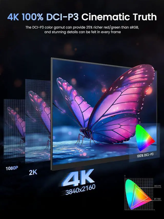 Alt view image 5 of 7 - Newsoul 17.3" 4K UHD Gaming Monitor  120Hz, 0.1ms IPS, HDR 500, 100% DCI-P3, HDMI/USB-C, VESA Mount, Adjustable Stand for PC, PS5, Xbox