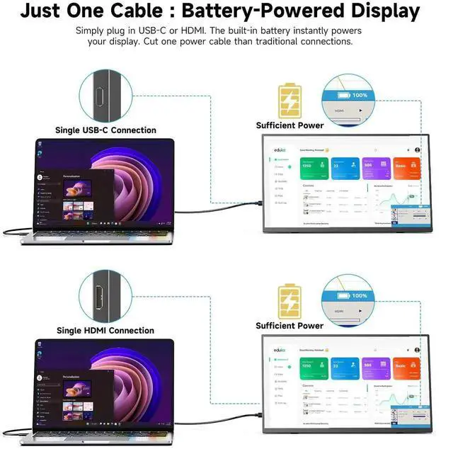 Alt view image 6 of 7 - Uperfect 15.6" FHD 1080P Portable Monitor with Wireless Screen Mirroring, Built-in Battery, Speakers, LS Stand & VESA Mount, USB-C/HDMI for Laptop/Phone/Gaming