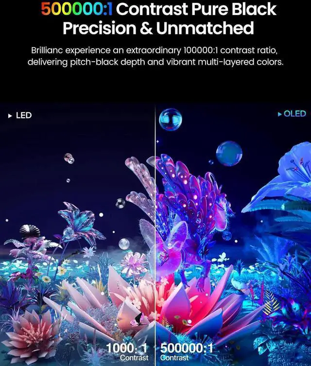 Alt view image 3 of 7 - UPERFECT 14" 3K OLED Portable Monitor, 2880x1800 120Hz 0.1ms Gaming Display, 500nits 120% DCI-P3 HDR, Ultra-Slim External Monitor for Laptop, PC, Phone, PS5 & Xbox