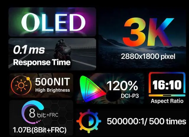Alt view image 2 of 7 - UPERFECT 14" 3K OLED Portable Monitor, 2880x1800 120Hz 0.1ms Gaming Display, 500nits 120% DCI-P3 HDR, Ultra-Slim External Monitor for Laptop, PC, Phone, PS5 & Xbox