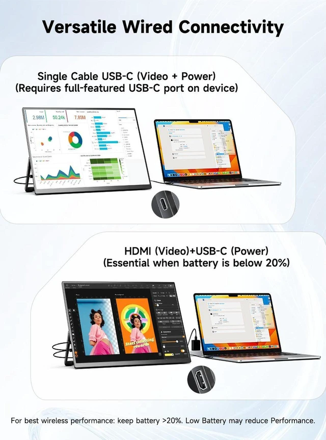 Alt view image 4 of 6 - UPERFECT 18.5" Wireless Portable Monitor - 1080P FHD 100Hz QLED, 145% sRGB, Built-in 10000mAh Battery, Wireless Screen Casting & Wired USB-C/HDMI, Stand & VESA for Laptop Phone Console