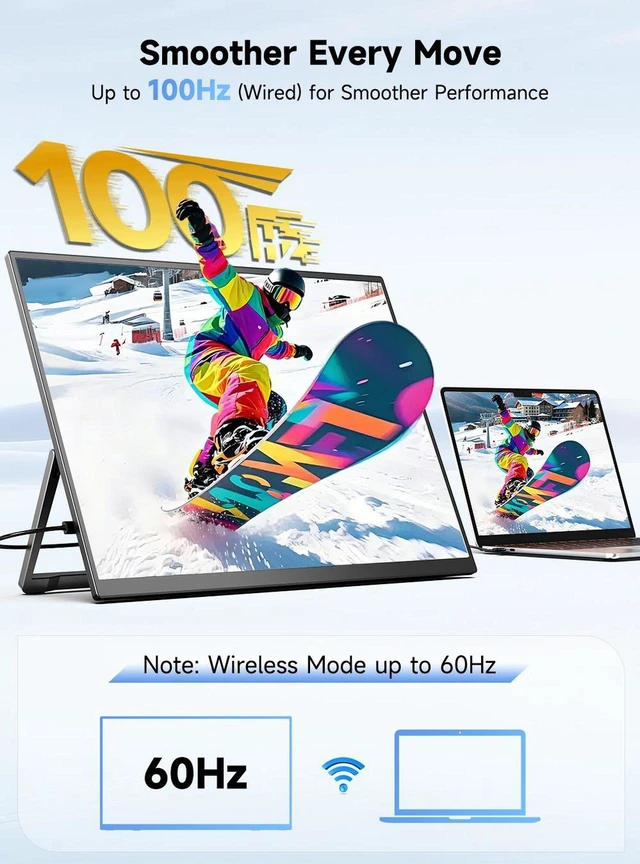 Alt view image 5 of 6 - UPERFECT 18.5" Wireless Portable Monitor - 1080P FHD 100Hz QLED, 145% sRGB, Built-in 10000mAh Battery, Wireless Screen Casting & Wired USB-C/HDMI, Stand & VESA for Laptop Phone Console