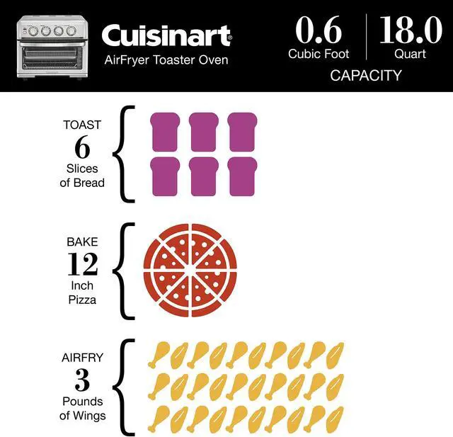 Alt view image 12 of 20 - Cuisinart TOA-70 AirFryer Oven with Grill (Stainless Steel)