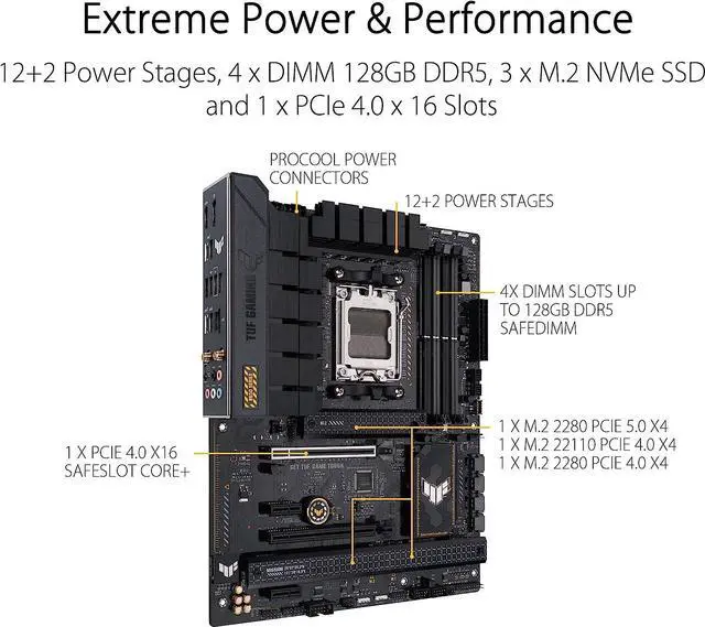 Main image of ASUS TUF GAMING B650-PLUS WIFI AMD AM5 B650 ATX M.2 Desktop Motherboard A