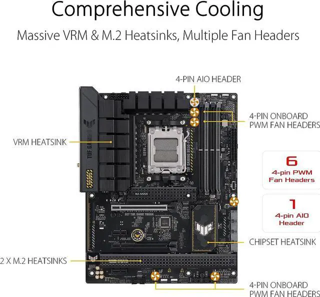 Alt view image 2 of 4 - ASUS TUF GAMING B650-PLUS WIFI AMD AM5 B650 ATX M.2 Desktop Motherboard A