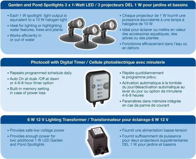 Alt view image 7 of 7 - 84030 Underwater Waterproof Submersible Natural Three-Light LED Spotlight Aquarium Lamp Kit for Fountain Fish Pond, Water Garden, and Landscape Features, 1-Watt Lights