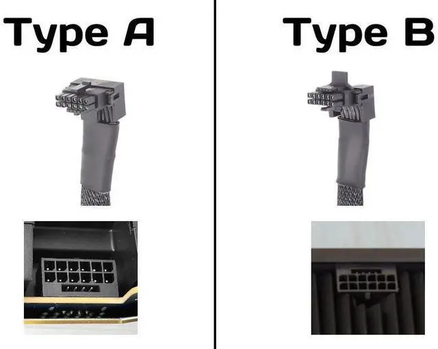 Alt view image 4 of 4 - 16Pin GPU Cable to 3X 8 Pin Pcie Extension - 16AWG PCIE 5.0 12VHPWR 600W 16 Pin 12+4Pin Supply Adapter for RTX 4090 4080 3090TI 4070Ti Graphics Card