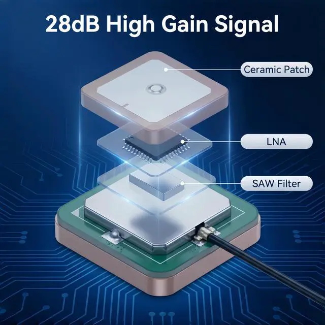Alt view image 3 of 7 - 28dB High Gain GPS Active Antenna Built-in Ceramic Patch GPS Antenna U.FL Connector, GPS Module Receiver, for Timing, Marine Navigation, Drone, UAV, Vehicle Tracking, for NEO-6M/7M/8M (25x25x4mm)