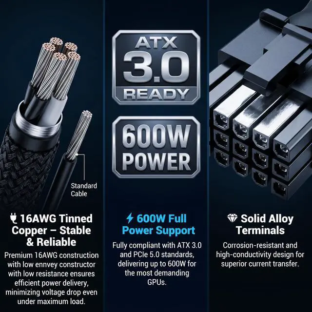 Alt view image 4 of 7 - ATX 3.0 PCIe 5.0 12VHPWR 90 Degree Right Angle Adapter, 16AWG 600W 12+4Pin GPU Angled Power Extension Cable for NVIDIA GeForce RTX 3090Ti 4070Ti 4080 4090 Graphics Card (Type A, 7inch)