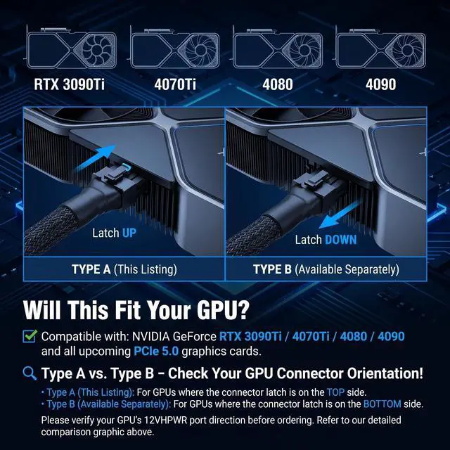Alt view image 5 of 7 - ATX 3.0 PCIe 5.0 12VHPWR 90 Degree Right Angle Adapter, 16AWG 600W 12+4Pin GPU Angled Power Extension Cable for NVIDIA GeForce RTX 3090Ti 4070Ti 4080 4090 Graphics Card (Type A, 7inch)
