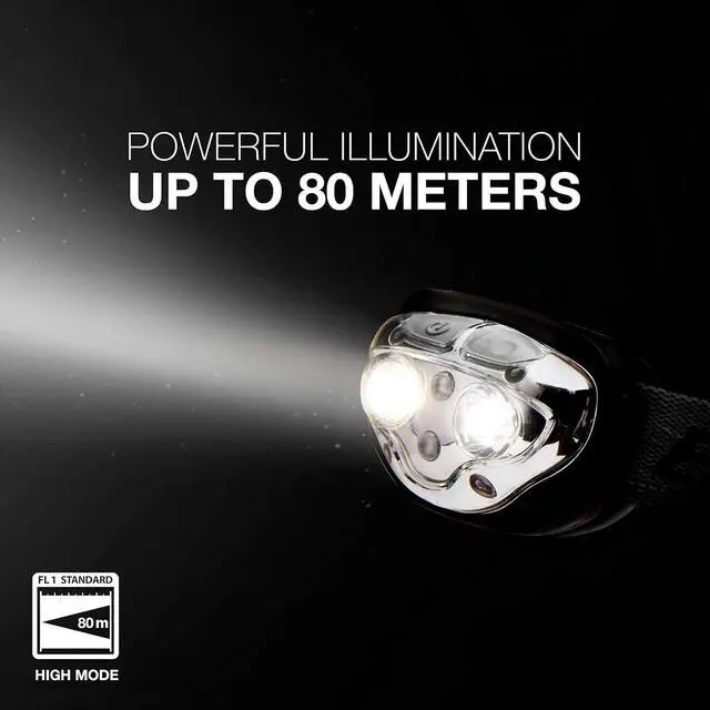 Alt view image 6 of 7 - Energizer Rechargeable LED Headlamp Pro400, IPX4 Water Resistant, High-Powered Bright LED, Multiple Light Modes, Best Headlight for Camping, Running, Outdoors, Emergency Light, USB Included