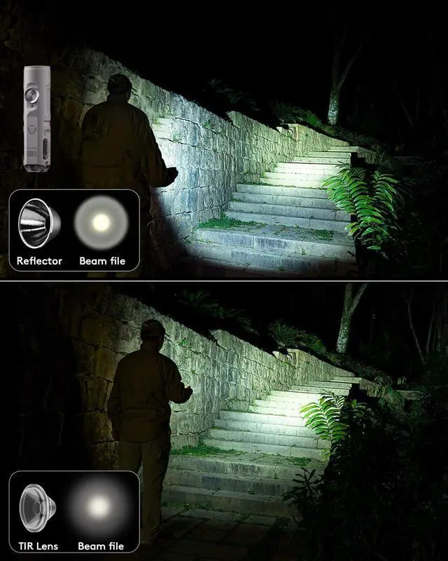 Alt view image 3 of 6 - RovyVon A3 Pro G4 USB-C Rechargeable 7000K EDC Flashlight, 650 High Lumen Ultra Bright with Cool White, Momentary On, Lock Mode, Gift for Pocket Outdoor(Marble Surface)