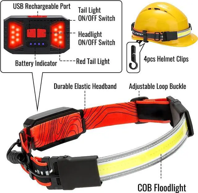 Alt view image 2 of 6 - Adelante LED Headlamp Flashlight, 2Pack 1000LM 230°Wide-Beam Rechargeable Head Lamp for Adults, Red Taillight & 8 Clips Waterproof Hard Hat Light Headlamps for Running Hiking and Camping