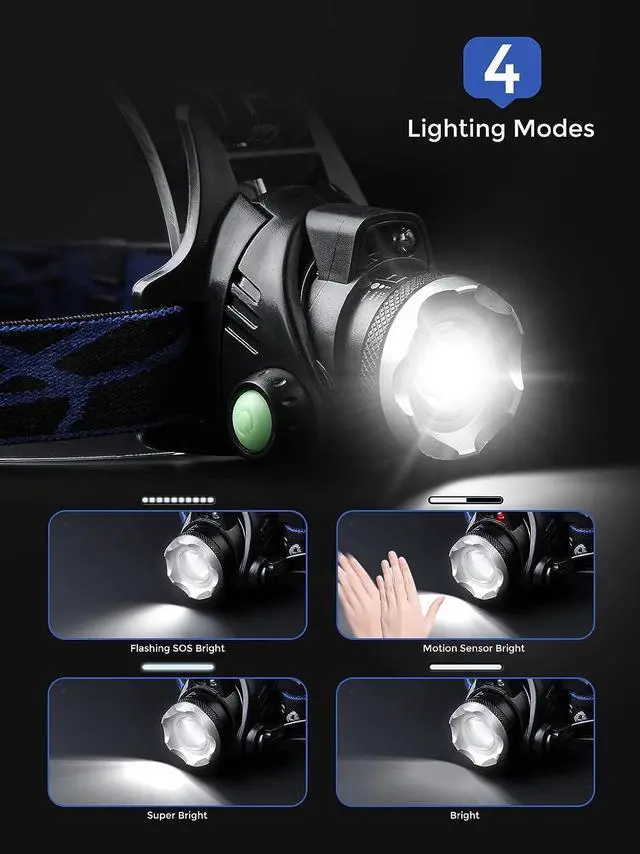 Alt view image 4 of 7 - Rechargeable Headlamp 1500 Lumen High Bright Zoom LED Head Lamp Large Battery-Powered Waterproof Headband Lamp with 4 Modes and Adjustable Headband Perfect For Outdoor Camping Running Cycling Climbing