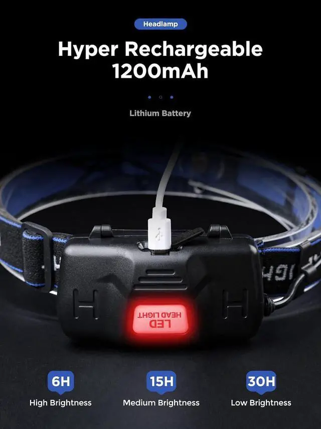 Alt view image 5 of 7 - Rechargeable Headlamp 1500 Lumen High Bright Zoom LED Head Lamp Large Battery-Powered Waterproof Headband Lamp with 4 Modes and Adjustable Headband Perfect For Outdoor Camping Running Cycling Climbing