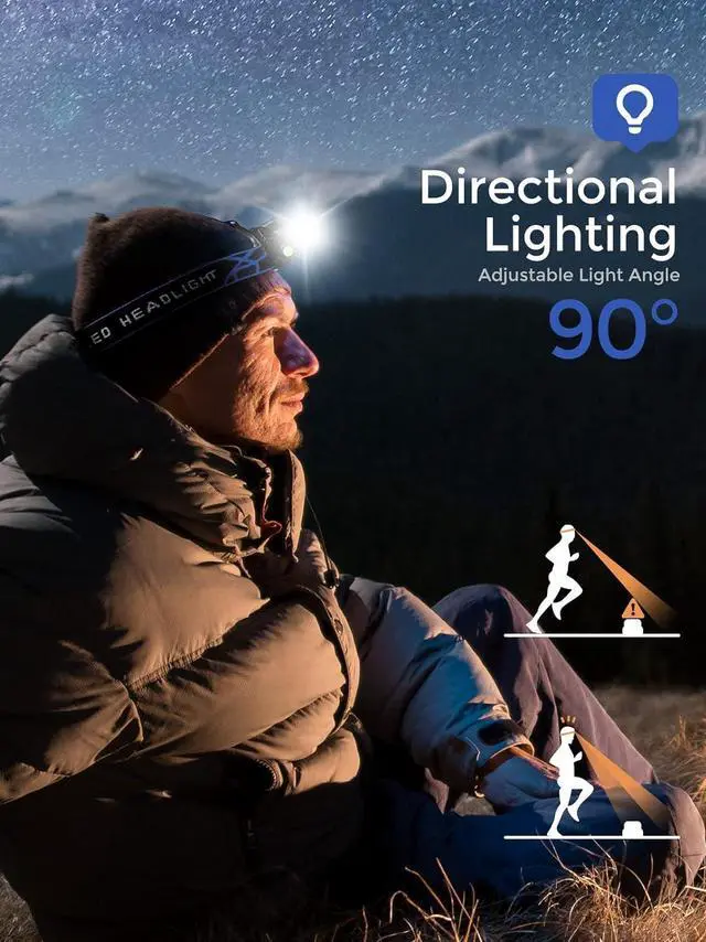 Alt view image 6 of 7 - Rechargeable Headlamp 1500 Lumen High Bright Zoom LED Head Lamp Large Battery-Powered Waterproof Headband Lamp with 4 Modes and Adjustable Headband Perfect For Outdoor Camping Running Cycling Climbing