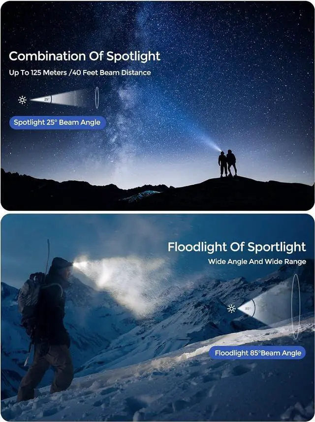 Alt view image 7 of 7 - Rechargeable Headlamp 1500 Lumen High Bright Zoom LED Head Lamp Large Battery-Powered Waterproof Headband Lamp with 4 Modes and Adjustable Headband Perfect For Outdoor Camping Running Cycling Climbing