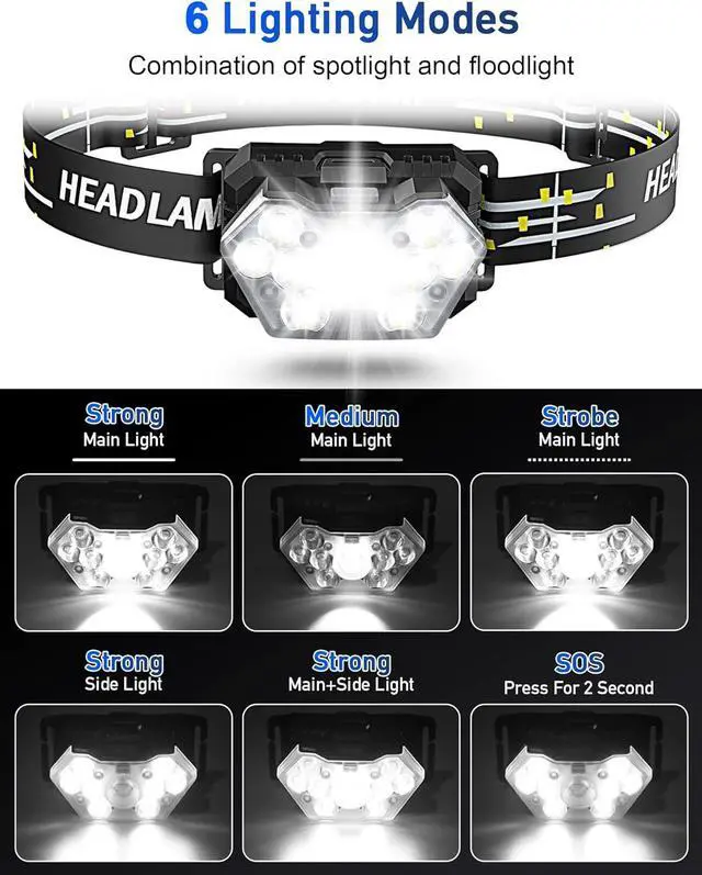 Alt view image 3 of 7 - 9 LED Headlamp 2000 Lumens 2 Pack, Super Bright Head Lamp with 6 AAA Batteries, 6 Modes, Lightweight and Adjustable, IPX5 Waterproof Headlight for Kids Adults Camping, Outdoor, Running
