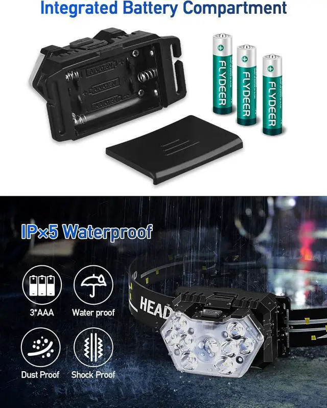 Alt view image 4 of 7 - 9 LED Headlamp 2000 Lumens 2 Pack, Super Bright Head Lamp with 6 AAA Batteries, 6 Modes, Lightweight and Adjustable, IPX5 Waterproof Headlight for Kids Adults Camping, Outdoor, Running