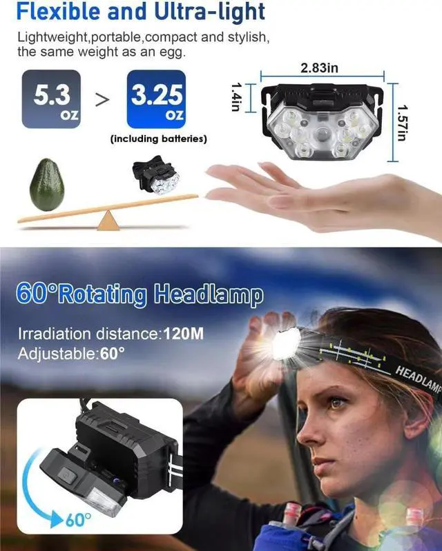 Alt view image 5 of 7 - 9 LED Headlamp 2000 Lumens 2 Pack, Super Bright Head Lamp with 6 AAA Batteries, 6 Modes, Lightweight and Adjustable, IPX5 Waterproof Headlight for Kids Adults Camping, Outdoor, Running