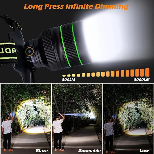 Alt view image 5 of 7 - 120,000LM Super Bright LED Rechargeable Headlamp, Zoomable Head lamp with 5 Lighting Modes, 90° Adjustable & IP67 Waterproof for Camping | Hiking | Climbing | Fishing | Hunting | Auto Repair