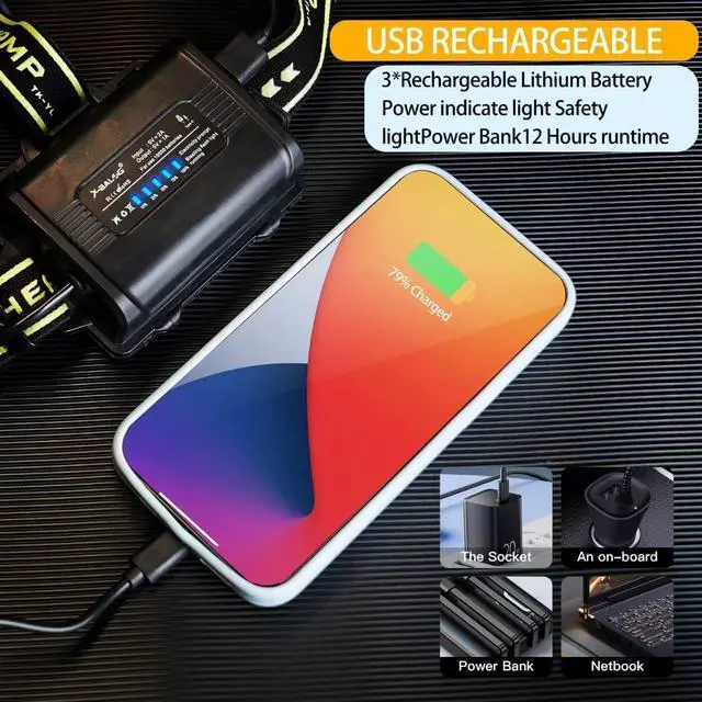 Alt view image 6 of 7 - 120,000LM Super Bright LED Rechargeable Headlamp, Zoomable Head lamp with 5 Lighting Modes, 90° Adjustable & IP67 Waterproof for Camping | Hiking | Climbing | Fishing | Hunting | Auto Repair