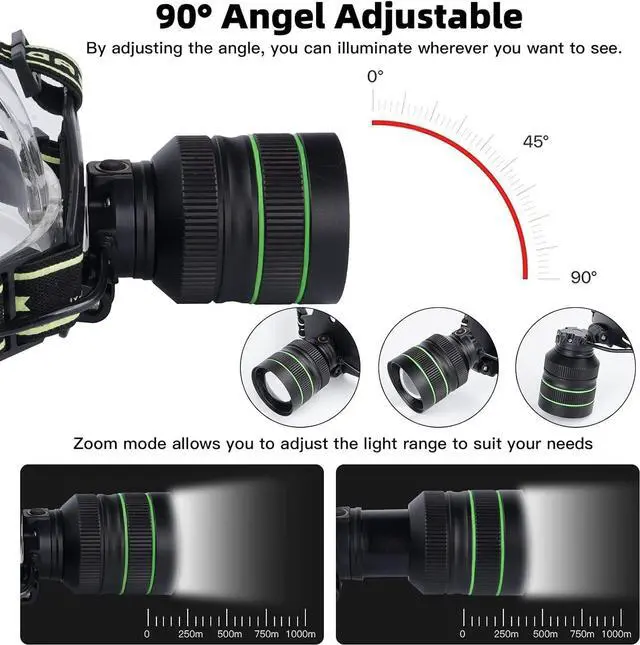 Alt view image 7 of 7 - 120,000LM Super Bright LED Rechargeable Headlamp, Zoomable Head lamp with 5 Lighting Modes, 90° Adjustable & IP67 Waterproof for Camping | Hiking | Climbing | Fishing | Hunting | Auto Repair
