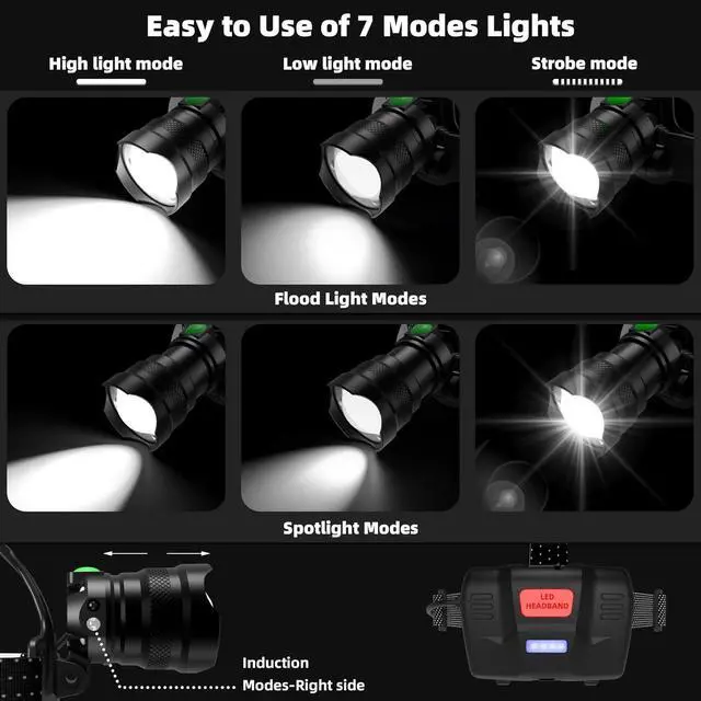 Alt view image 3 of 7 - 2-Pack High Lumens Headlamp Rechargeable, 7 Modes 50H Long Lasting Head Lamp, Motion Sensor Zoomable Headlamps for Adults, 90° Adjustable IP67 Waterproof Head Light for Hiking Camping Hardhat