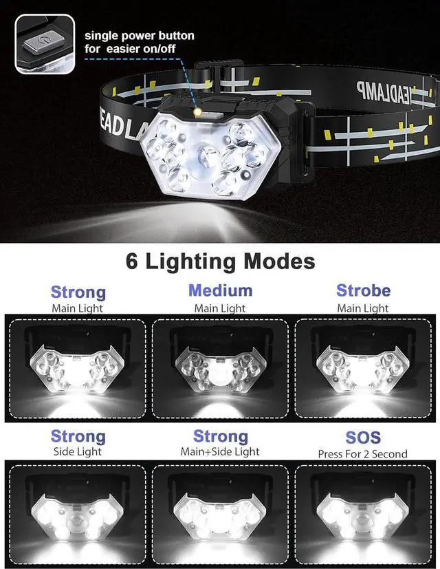 Alt view image 4 of 7 - 2000 Lumen 9 LED Headlamp 2 Pack Ultra Bright Head Lamp with 6 Modes IPX5 Waterproof Head Light Lightweight Head Flashlight for Running Night-Walking Camping 6 AAA Batteries Included