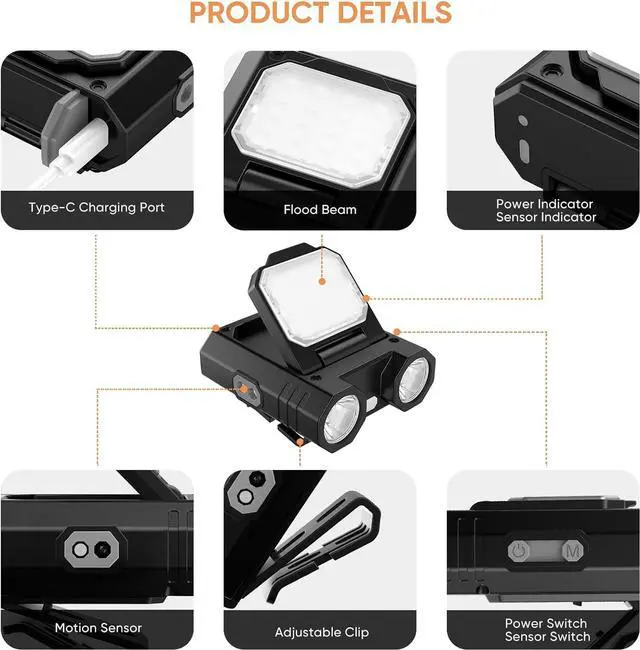 Alt view image 2 of 7 - LED Hat Clip Light 400 Lumen Rechargeable Clip on Cap Lights with Motion Sensor, 180° Adjustable Hands Free Hat Flashlight Headlamp for Camping, Fishing, Hiking, Running