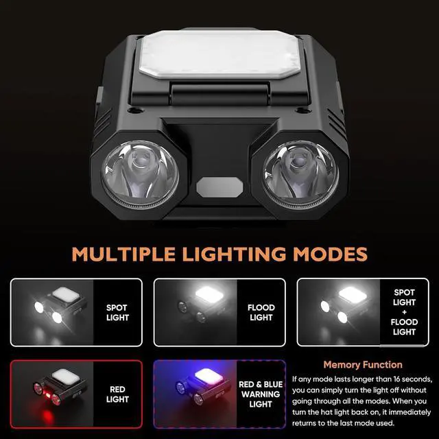Alt view image 3 of 7 - LED Hat Clip Light 400 Lumen Rechargeable Clip on Cap Lights with Motion Sensor, 180° Adjustable Hands Free Hat Flashlight Headlamp for Camping, Fishing, Hiking, Running