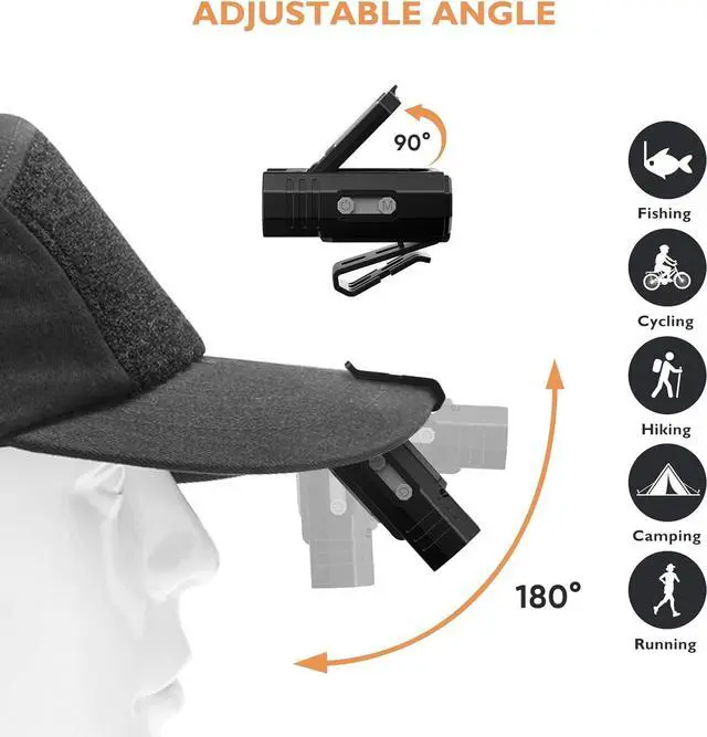 Alt view image 5 of 7 - LED Hat Clip Light 400 Lumen Rechargeable Clip on Cap Lights with Motion Sensor, 180° Adjustable Hands Free Hat Flashlight Headlamp for Camping, Fishing, Hiking, Running