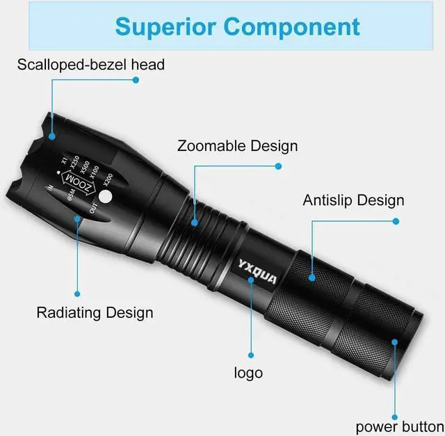 Alt view image 5 of 7 - USB Rechargeable Flashlights, 8381 High Lumens Lights, 3 Modes, Zoomable & Waterproof Super Bright Flash Light for Camping, Hiking, Emergency Hurricane(5.1 in)