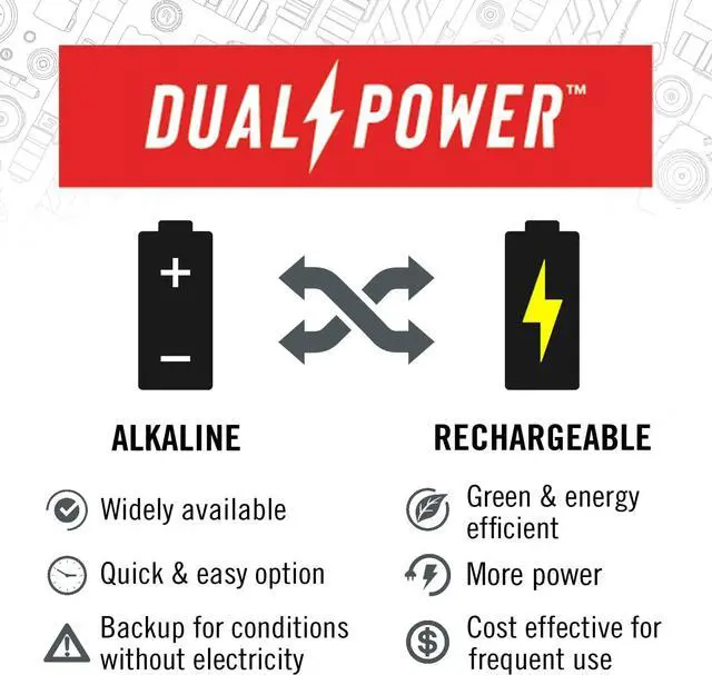 Alt view image 5 of 7 - COAST HX5 410 Lumen LED Flashlight, Pure Beam Focusing, Slide Focus, Pocket Clip, Weatherproof, Pocket Sized, Battery Included, Black.