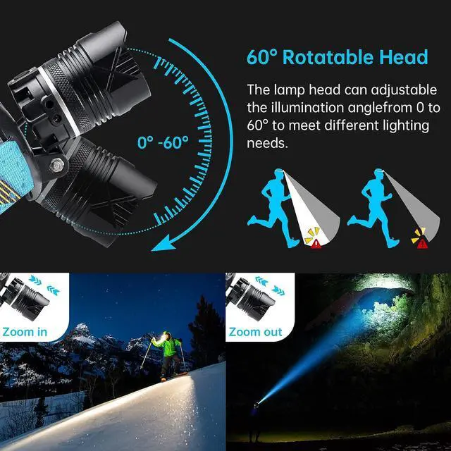 Alt view image 4 of 7 - LED Rechargeable Headlamp, Headlight 90000 Lumens Super Bright with 6 Modes & IPX5 Warning Light, Motion Sensor Adjustable Headband Head Lamp, 60° for Adult Outdoor Camping Running Cycling