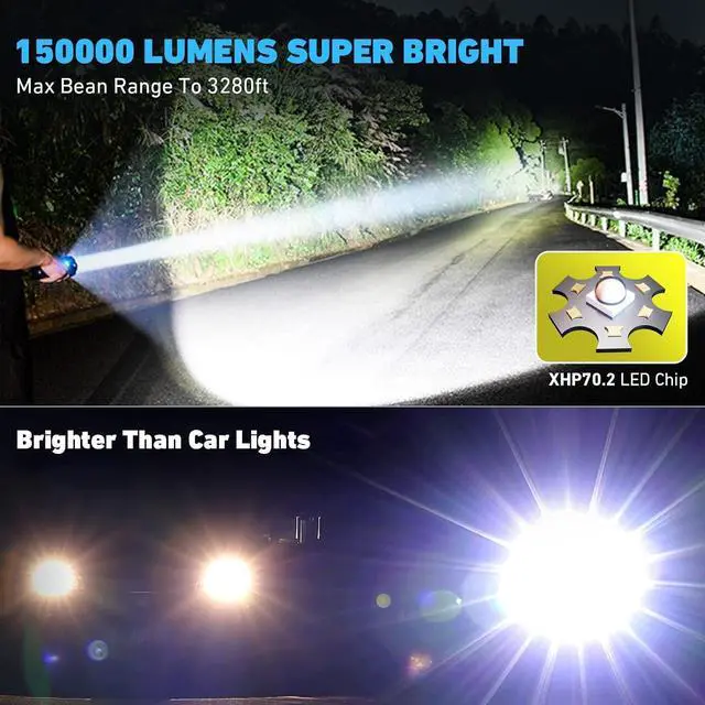 Alt view image 2 of 7 - Cinlinso Flashlights High Lumens Rechargeable, 900,000 Lumens Super Bright Led Flashlight, 7 Modes with COB Light, IPX6 Waterproof, Handheld Powerful Flash Light for Huting, Camping, Emergecies