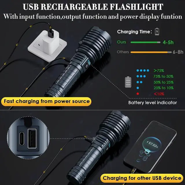 Alt view image 3 of 7 - Weoxi Super Bright Rechargeable Flashlights 2400.000 High Lumen, Powerful LED Flashlight, IPX7 Waterproof Floodlight & Spotlight Flashlight 2-in-1 W/5 Modes for Camping, Emergency, Search & Rescue