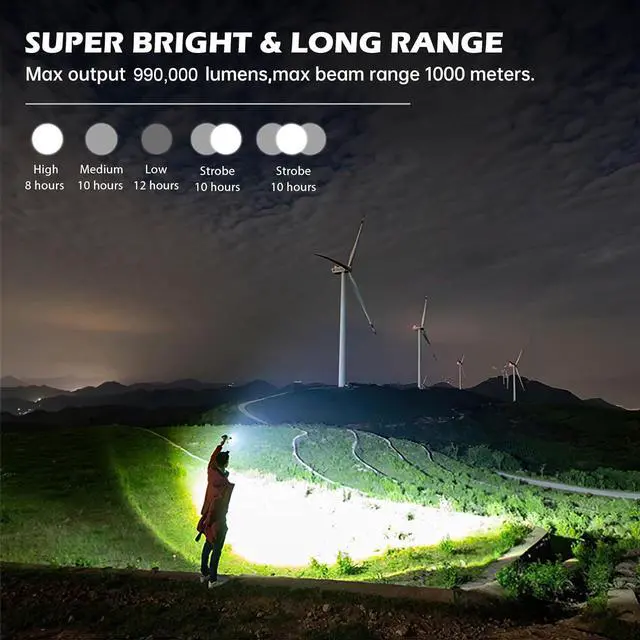 Alt view image 2 of 7 - Rechargeable Flashlights 990,000 Lumens, Super Bright LED Flashlight High Lumens with USB Cable, 5 Modes Waterproof Flashlight Powerful Flash Light for Home Camping Hiking
